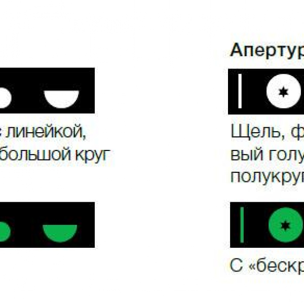 Набор Heine BETA 200: отоскоп и офтальмоскоп с фиброоптическим (F.O.) светодиодным (LED) освещением с перезаряжаемой рукояткой BETA 4USB